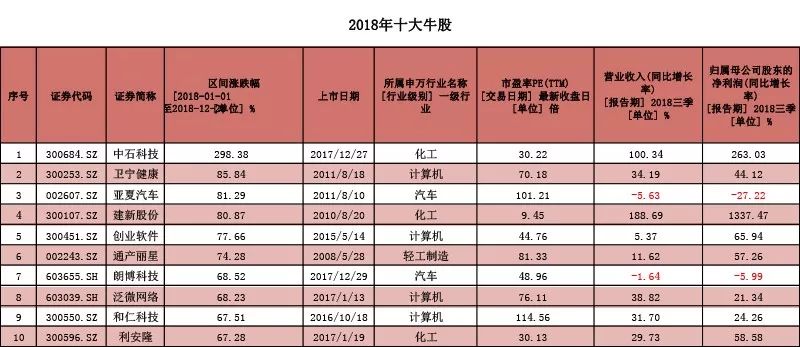 凭祥市天气预报评测3