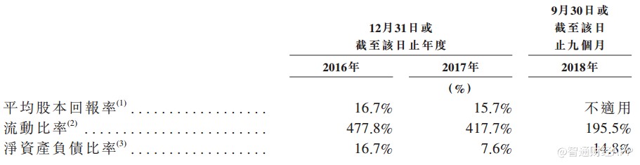 户县天气预报评测2