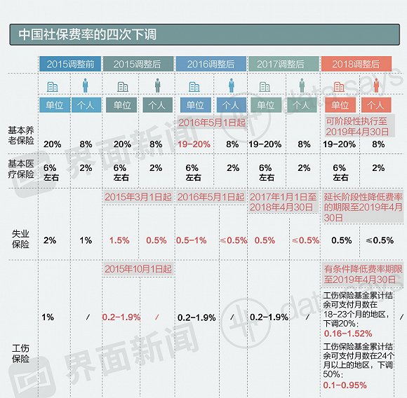 砀山县天气预报评测1