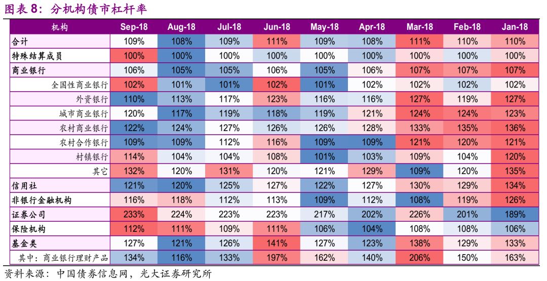 南阳明天天气评测3