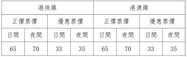 合川天气评测1