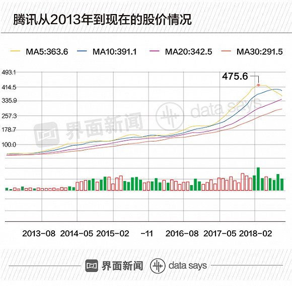 寿县天气2345评测3