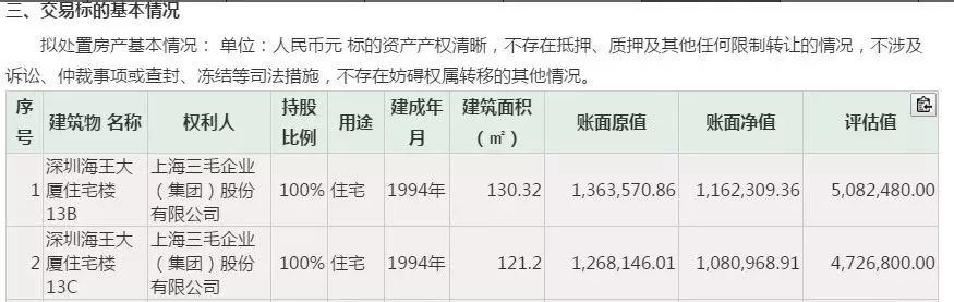 师宗天气预报评测3