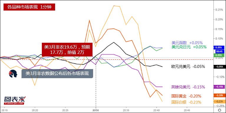 台湾日月潭天气评测3