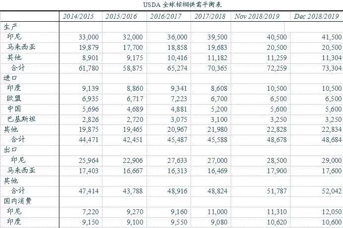 南康天气评测2