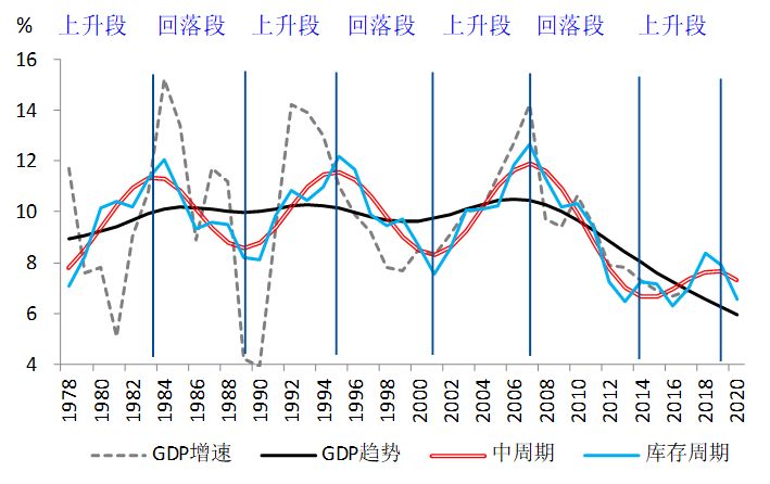 单县天气2345评测1