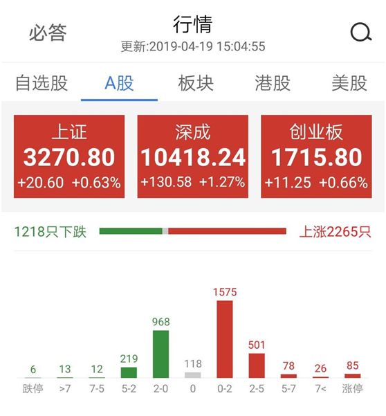 无锡天气2345介绍