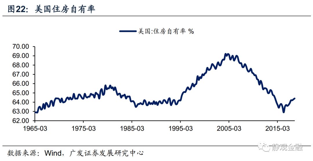 菏泽天气预报一周评测3