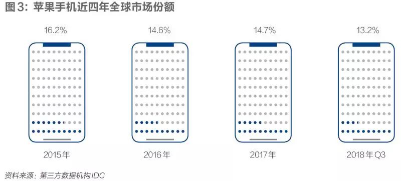 敖汉旗天气预报介绍