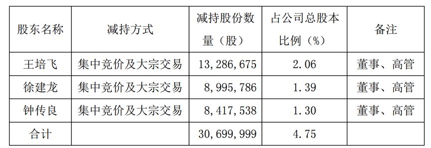 繁峙天气预报评测1