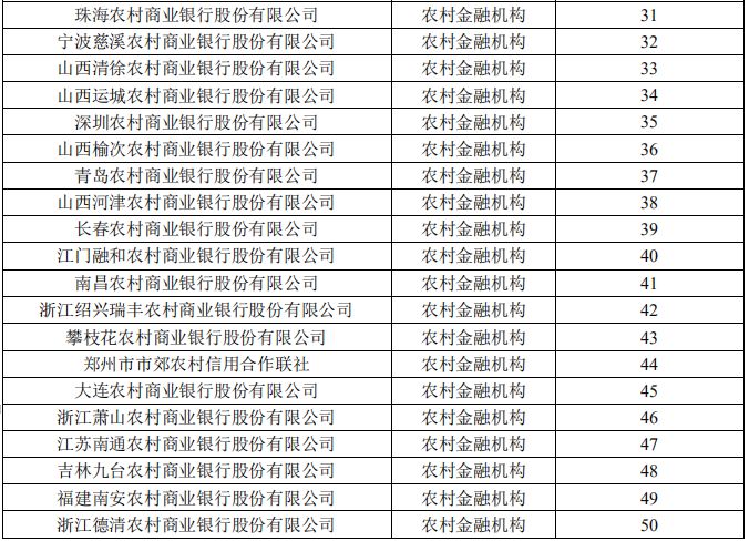 重庆空气质量评测2