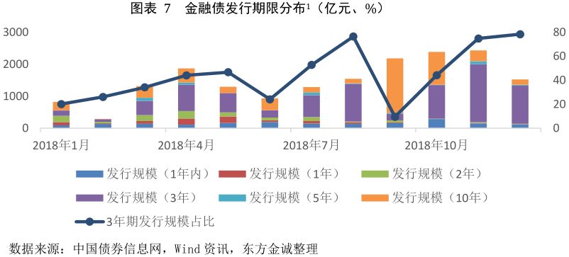 鱼台天气2345评测1