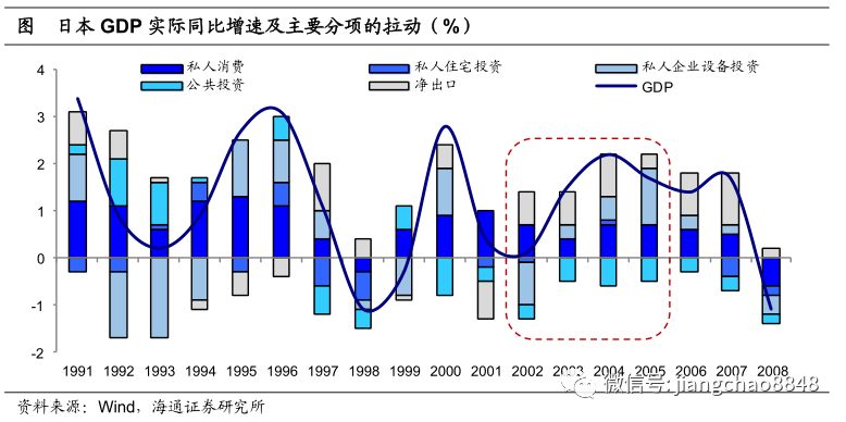 溧阳天气评测1