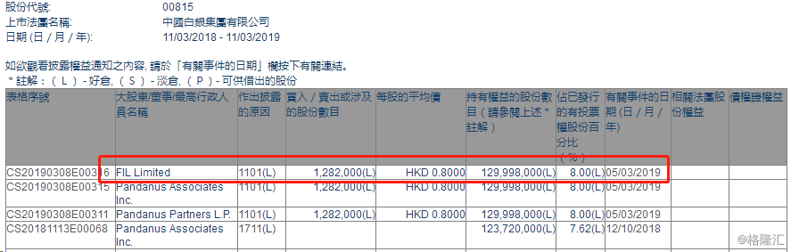 山东省济南市历城区天气评测1