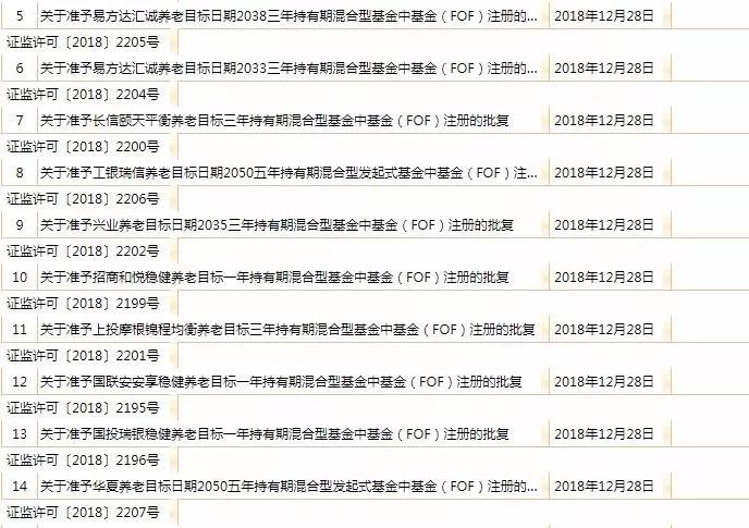 7天天气预报查询评测1