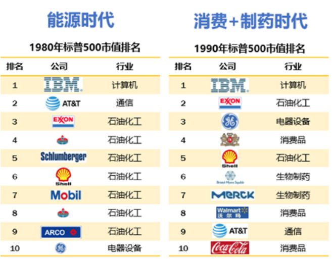 抚远天气预报评测2