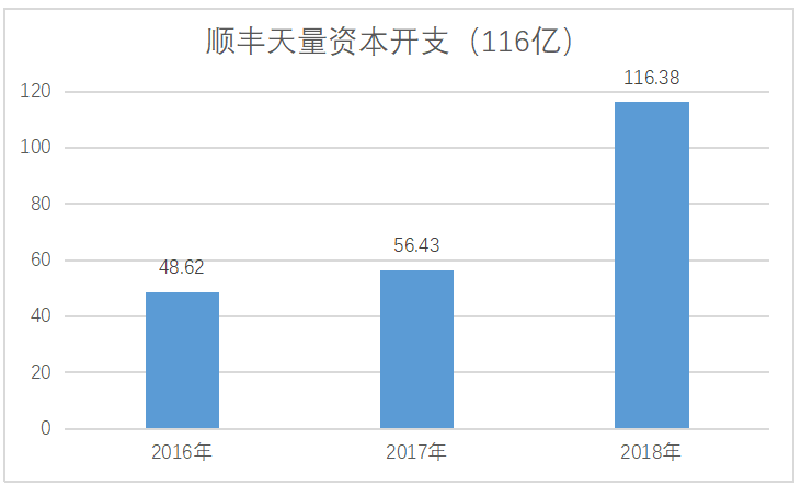 赤壁天气评测3