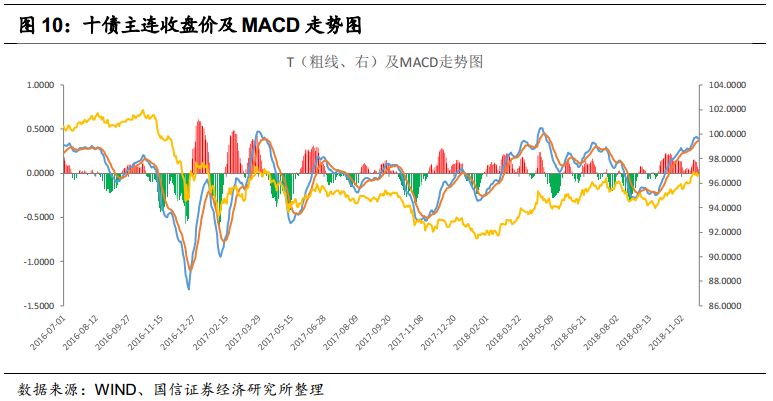 乌鲁木齐天气2345评测1