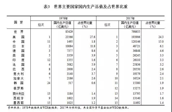 靖西县天气评测2