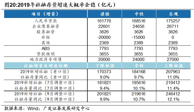 郧西天气评测2