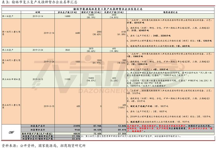 德庆天气2345评测2