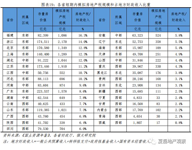 黄河壶口天气评测1