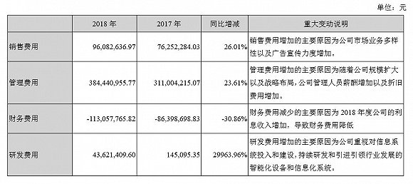 建三江天气预报一周介绍