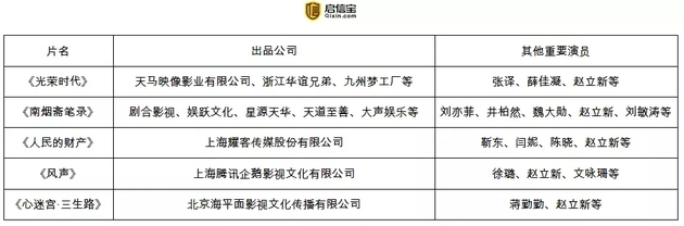 平顶山市天气预报介绍