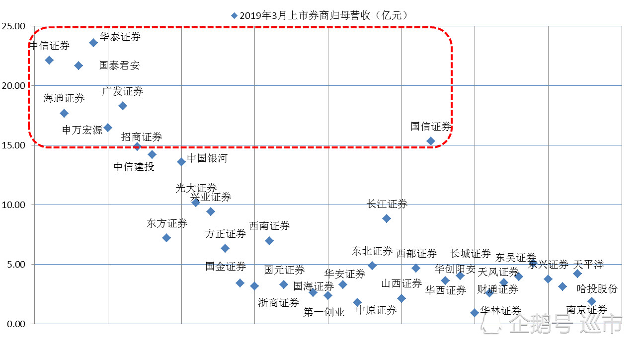 长治天气2345评测3