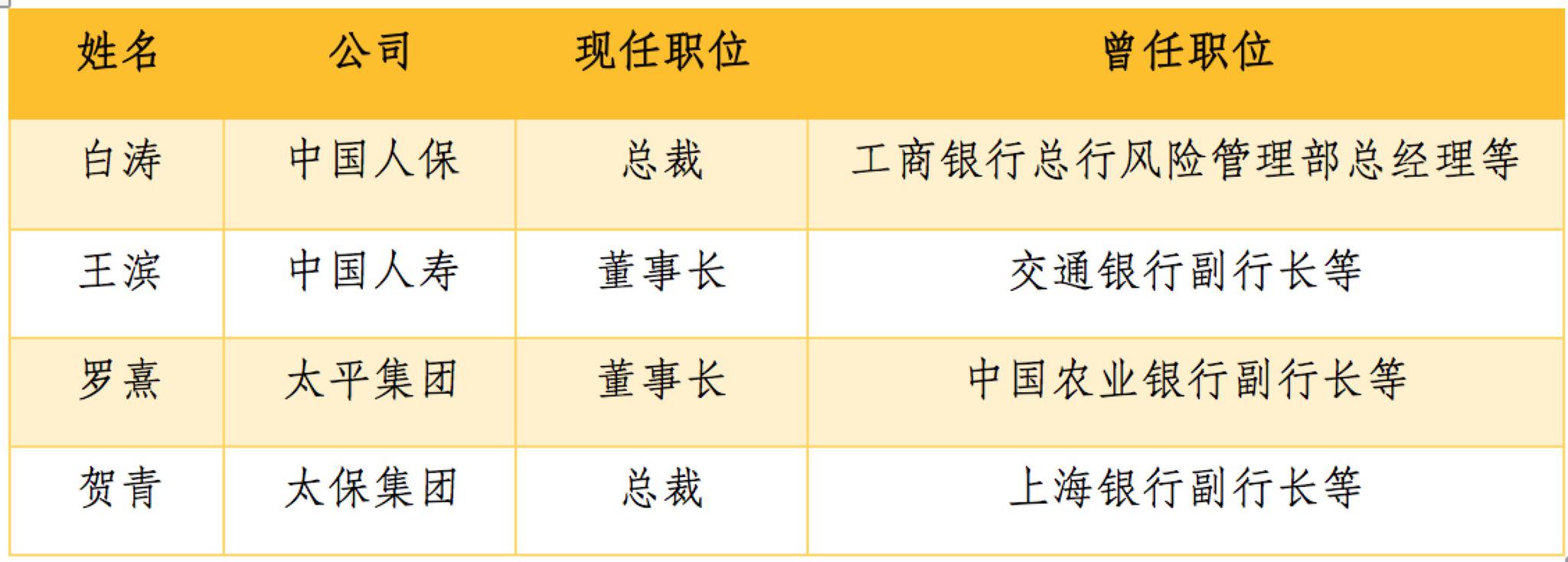 怀化市天气预报评测2