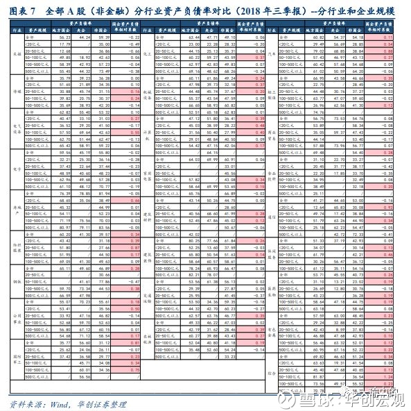 浙江省绍兴市天气评测3