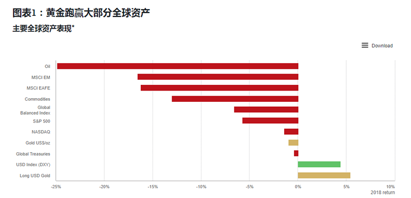 根河天气评测1