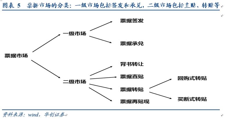 莫索湾天气2345评测2