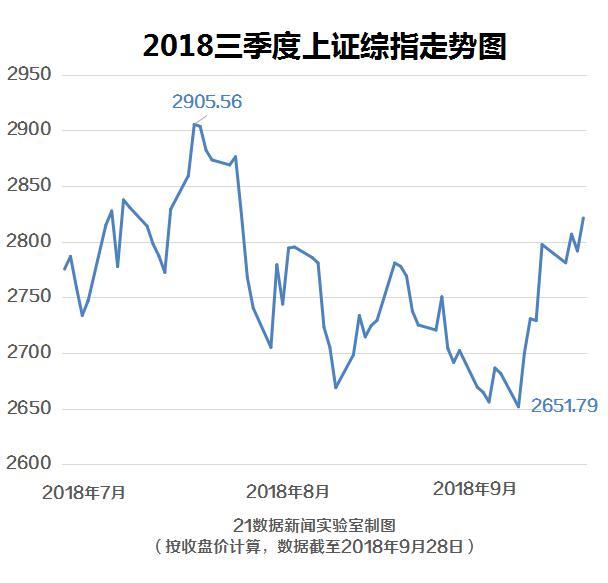 礼泉天气介绍