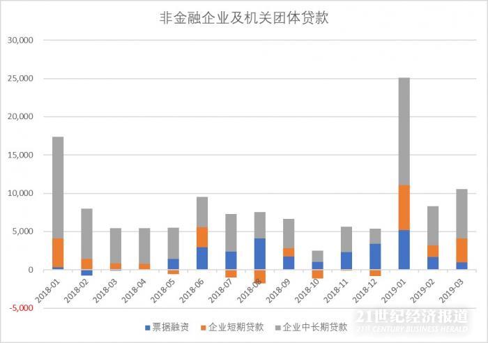 恩施一周天气评测1