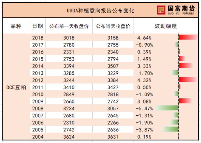 南昌天气2345评测2