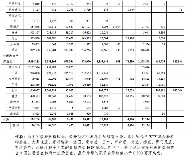 亳州天气2345评测1