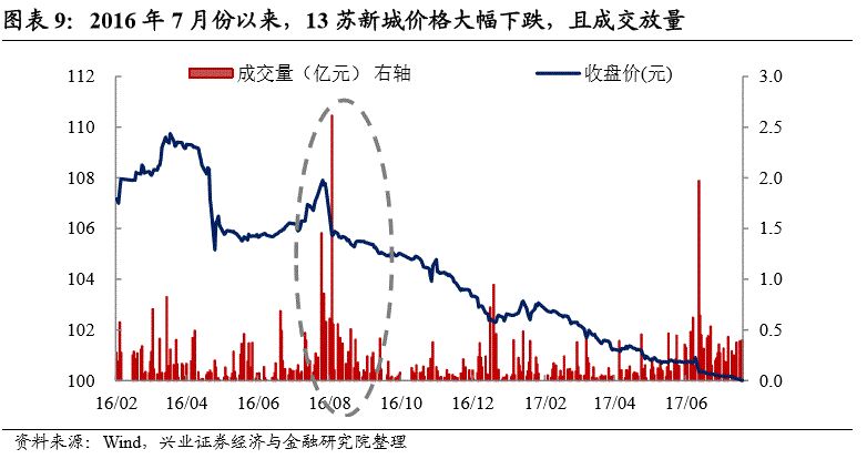 朗乡镇评测1