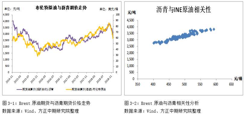 天津风评测2