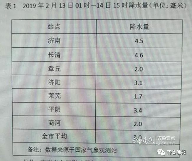 贵州省荔波县天气评测2