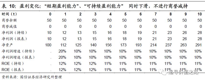 浙江省杭州市萧山区天气介绍