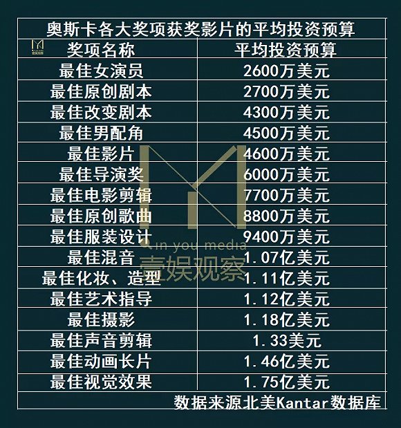 镇赉天气2345评测2