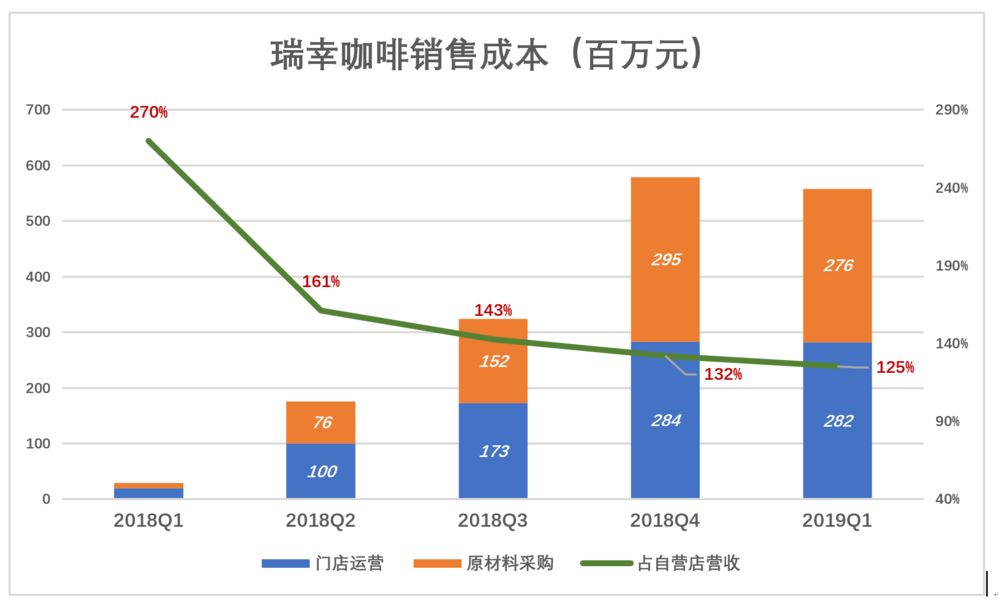 泰州天气2345评测1