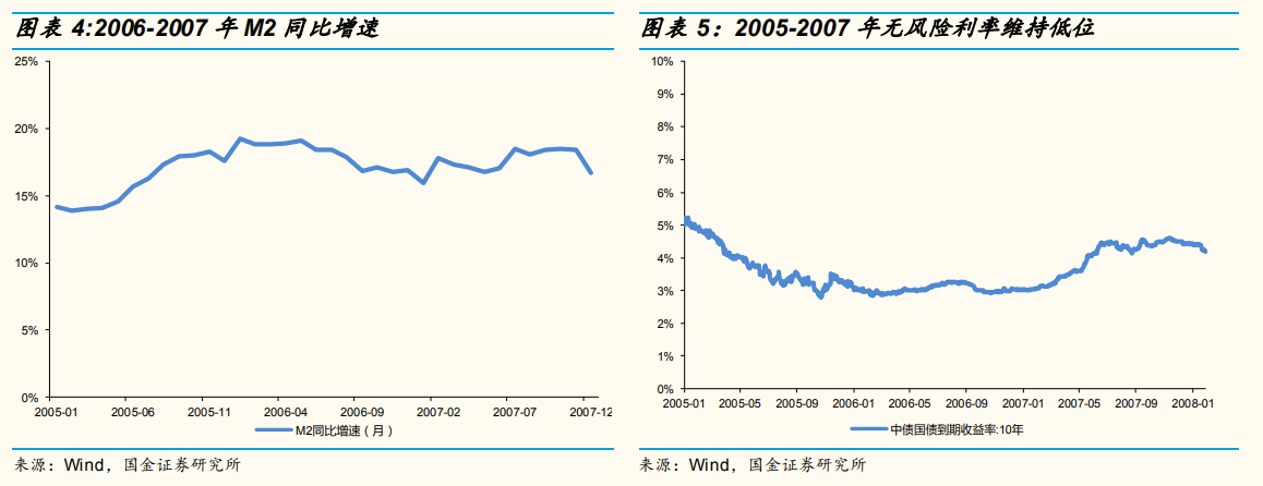 苏州一周天气评测1