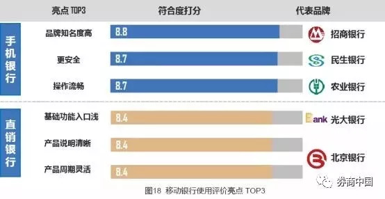 平武天气预报评测3