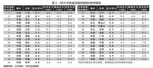 将乐天气介绍