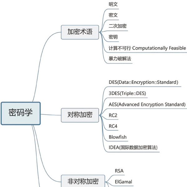 焦作天气评测1