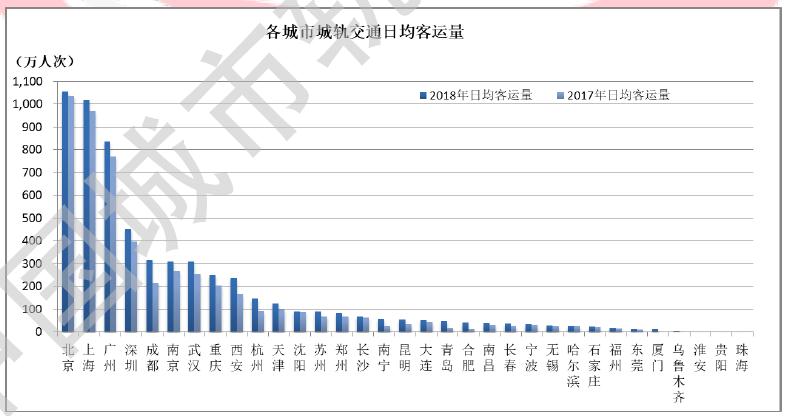 凭祥天气介绍