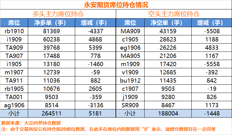 郴州天气2345评测1