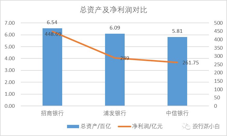 扬中天气评测3